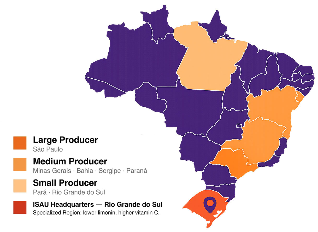 Brazil